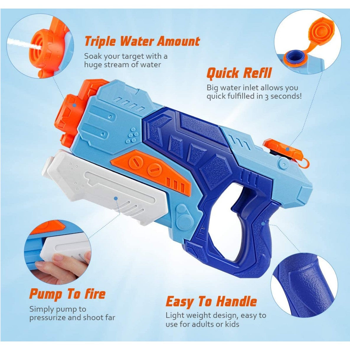Set 4x Pistol cu Apa pentru Copii, Kaveny, 6ani+, Multicolor, 2x 550 ML +  2x 300 ML