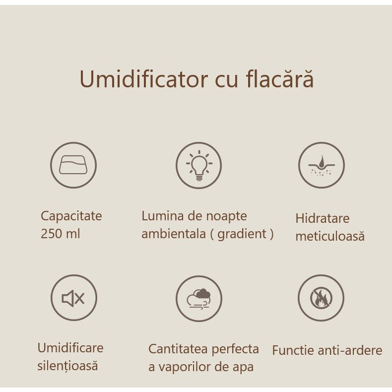 Umidificator de tip flacara, Kaveny, cu aromaterapie, 7 culori, 250 ml, alb