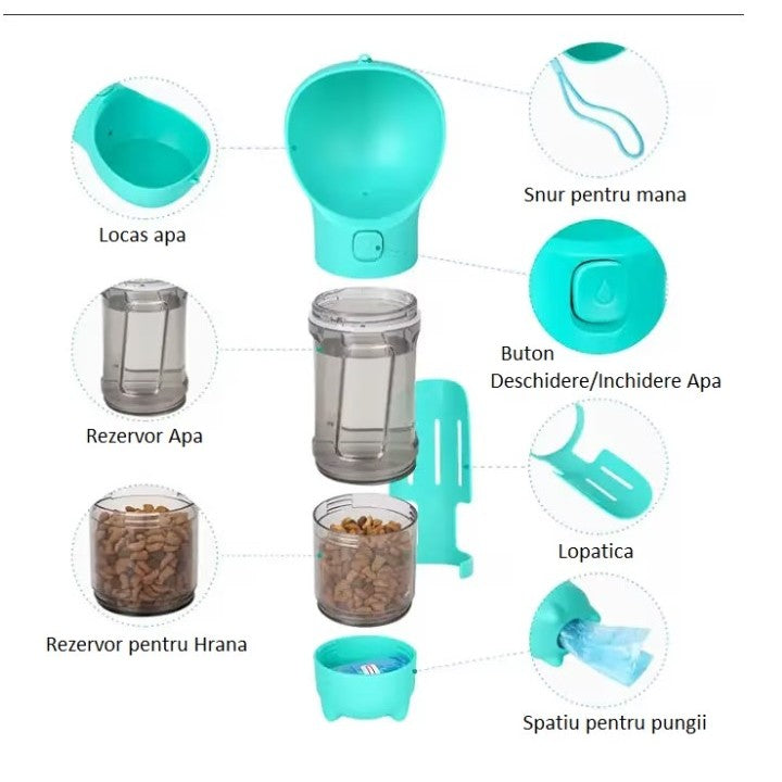 Sticla portabila 4 in 1 Kaveny, pentru caini si pisici, cu 3 compartimente + lopetica, 300ml, apa, hrana, pungi igienice, lopetica, 26.7 x 9.7 x 9.4 cm, turcoaz