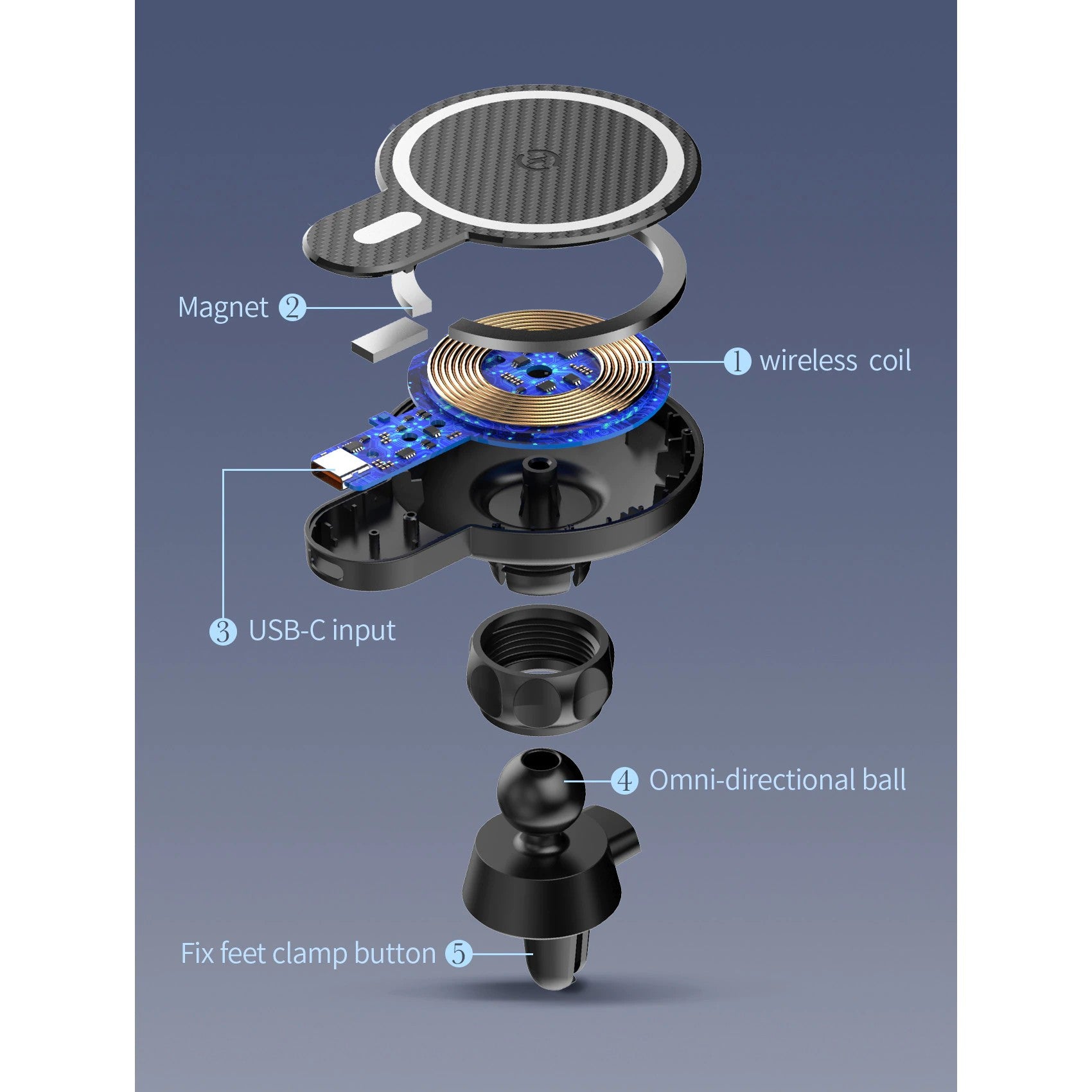 Suport auto MagSafe cu incarcare wireless 15W, Kadeny, pentru seria iPhone 12, seria iPhone 13 si seria iPhone 14, Negru
