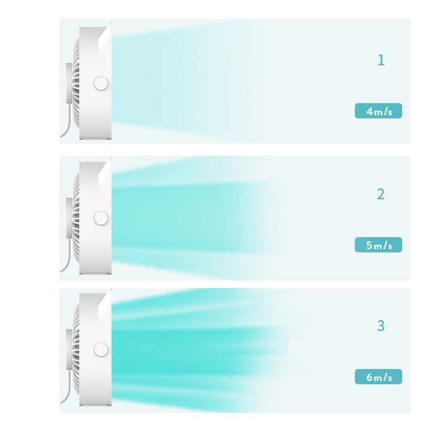 Mini ventilator pentru birou cu usb, Kaveny, rotire 360 grade, 3 viteze, 13.5 x 12,8 cm, Alb